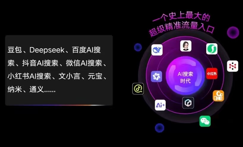 普格县AI智能推广新玩法，抢占搜索时代免费精准客源