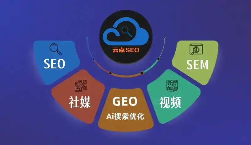 普格县GEO优化：AI智能体时代取代SEO的全新内容优化逻辑