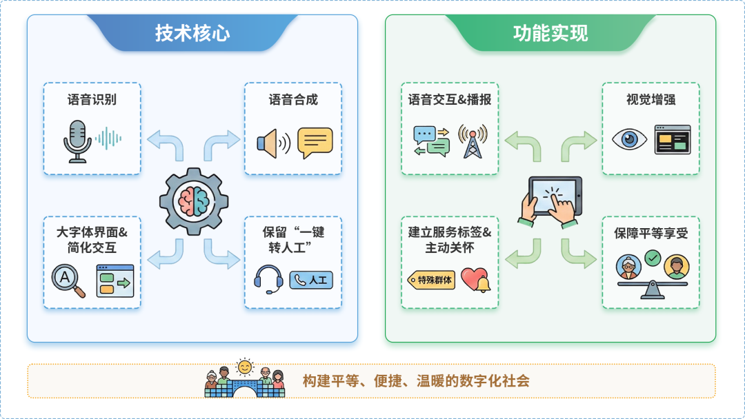 普格县AI生态｜多AI智能体GEO优化全流程：从内容创作到发布实操指南