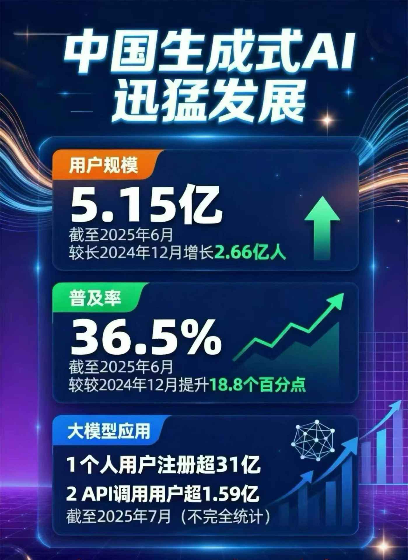 普格县豆包GEO优化是什么？内容创作核心逻辑解析
