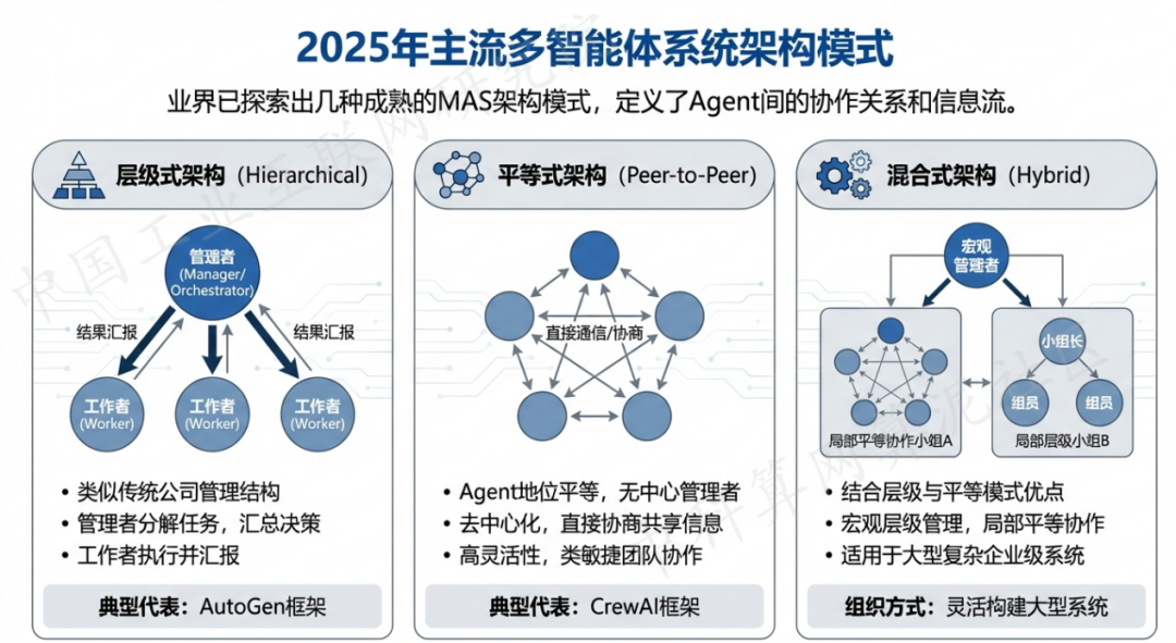 普格县 AI 智能体商业应用探析：智能自主程序助力企业数字化升级